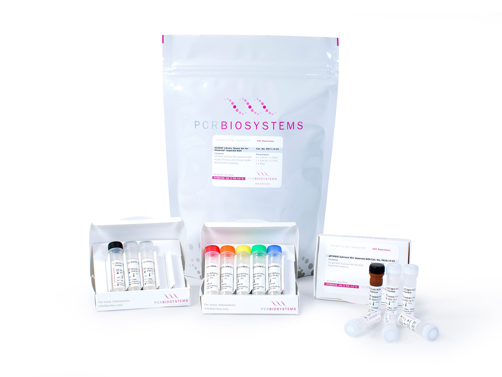 NGSBIO Library Quant Kit for Illumina NGSBIO Library Quant Kit for Illumina